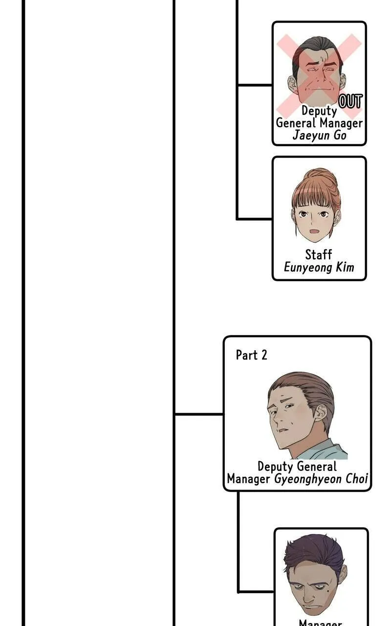 A Man's Man Chapter 206.1 page 47 - 