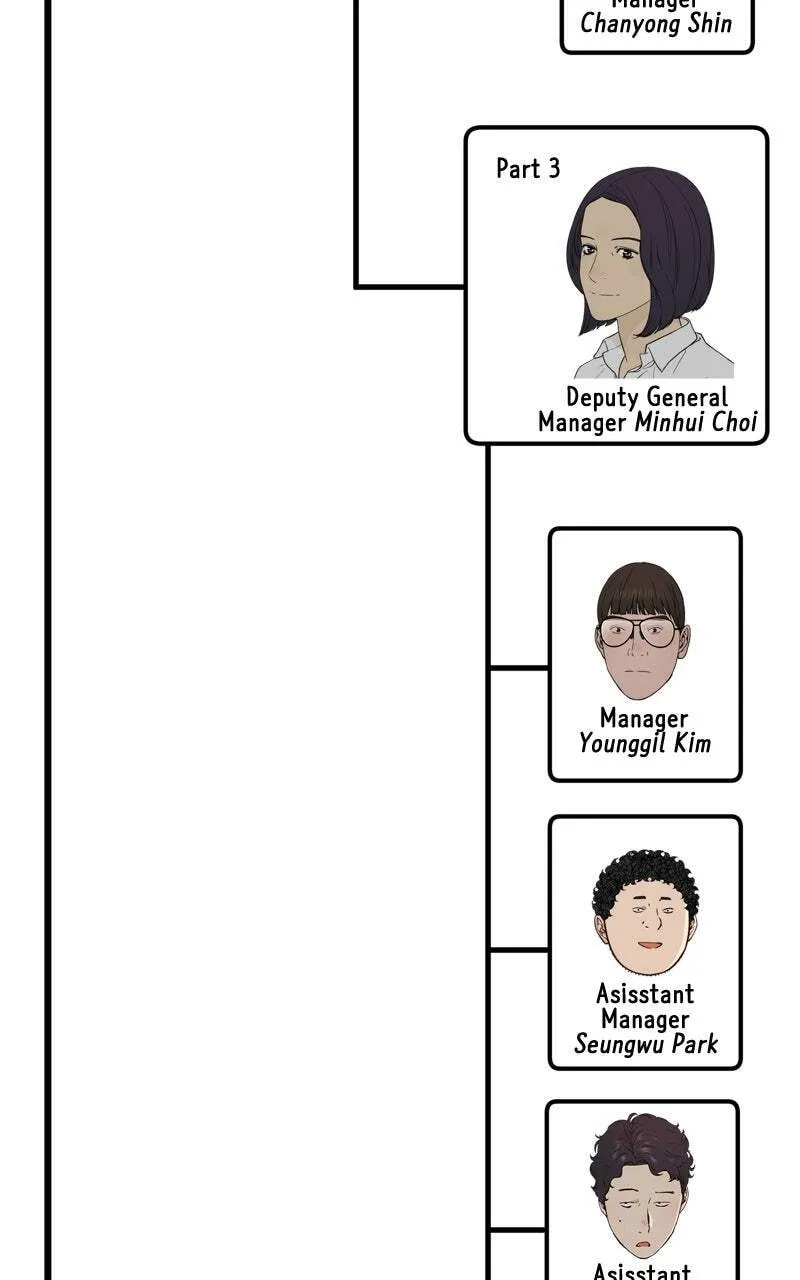A Man's Man Chapter 206.1 page 48 - 