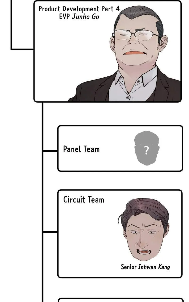 A Man's Man Chapter 206.1 page 51 - 