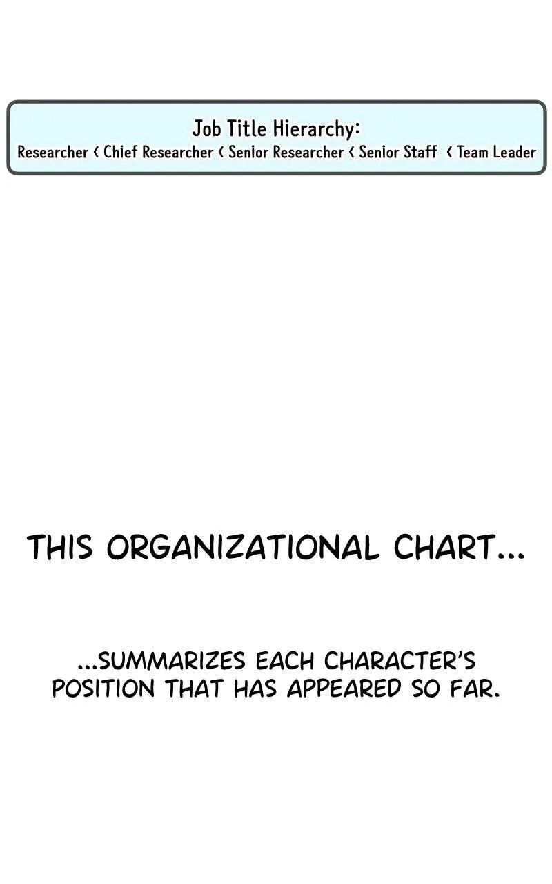 A Man's Man Chapter 206.1 page 55 - 