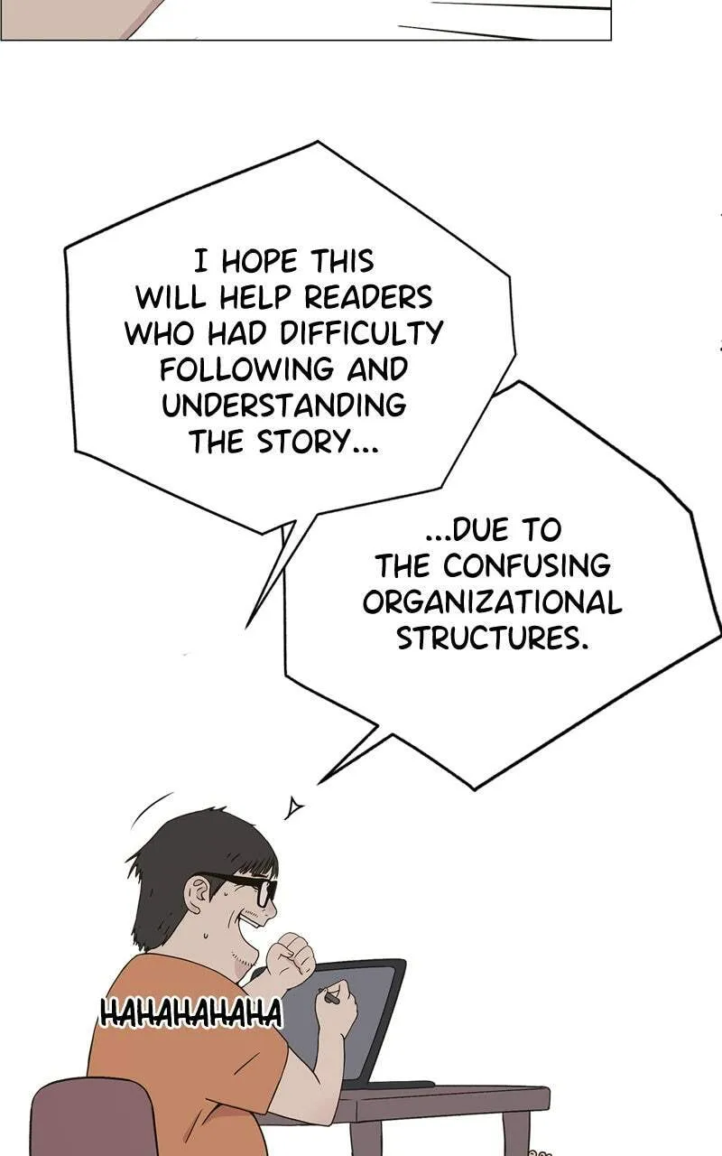 A Man's Man Chapter 206.1 page 57 - 