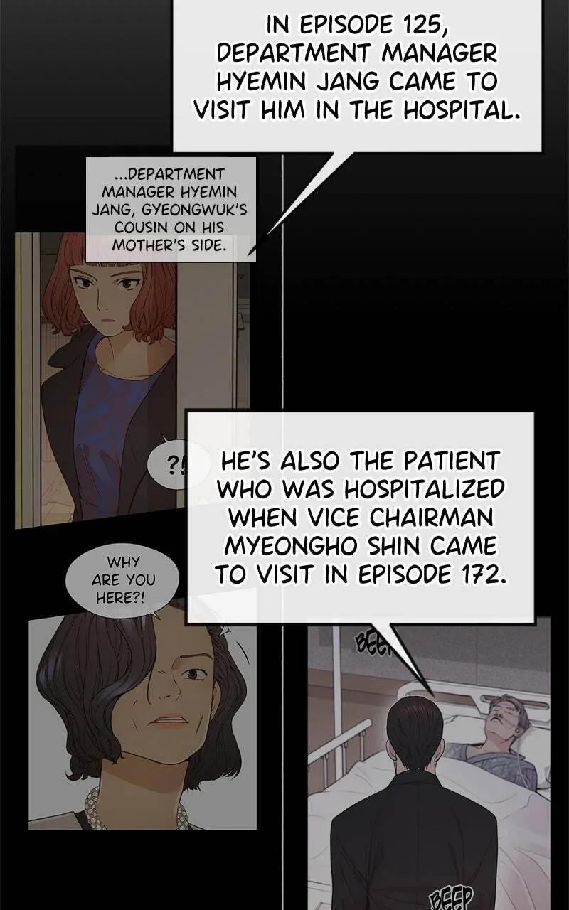 A Man's Man Chapter 206.1 page 7 - 