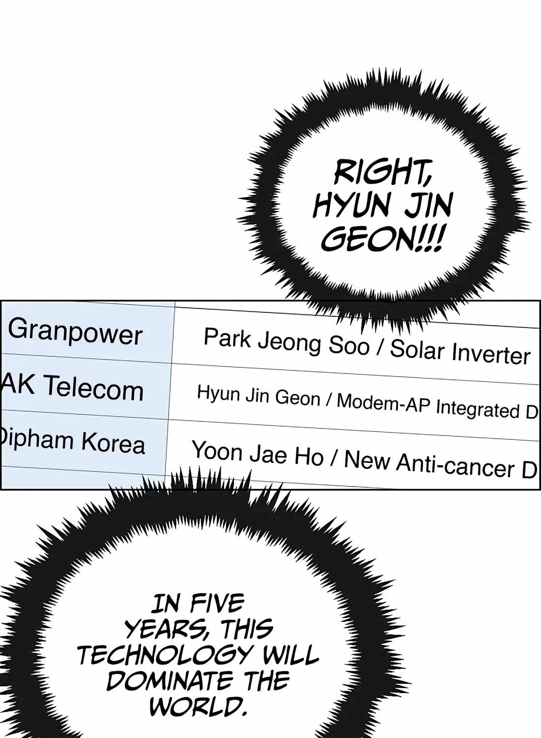 A Man's Man Chapter 246 page 98 - 