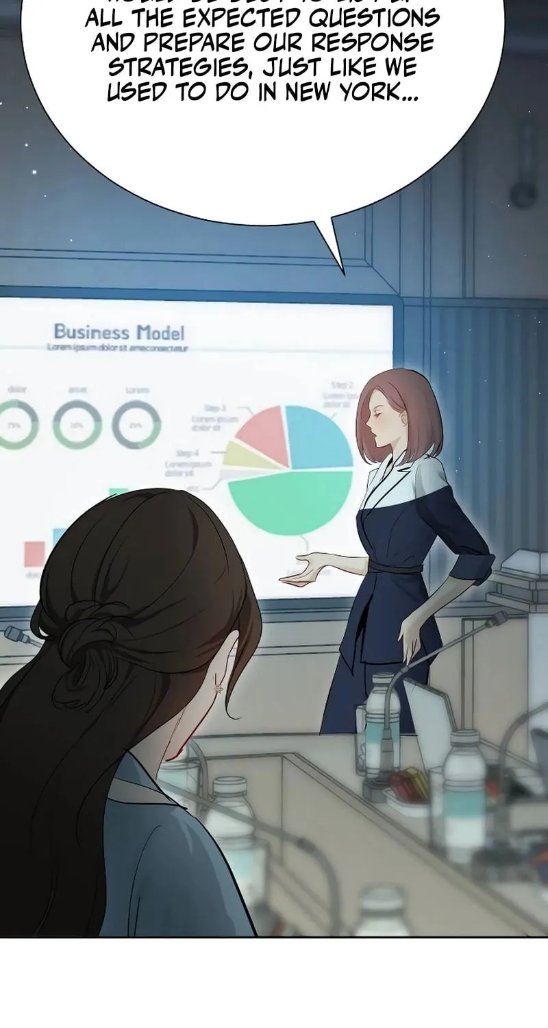 A Secretary's Power Chapter 22 page 60 - 