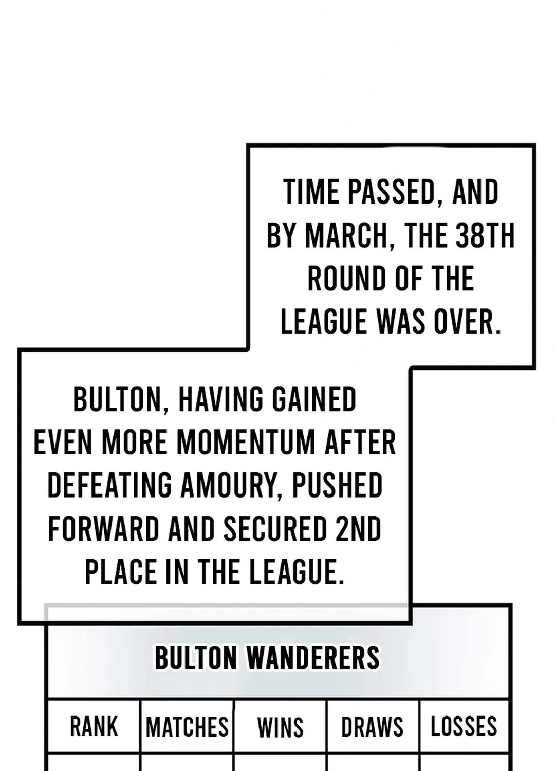 A Tactical Genius on the Field Chapter 57 page 56 - 