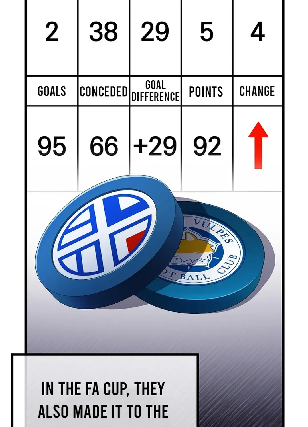 A Tactical Genius on the Field Chapter 57 page 57 - 