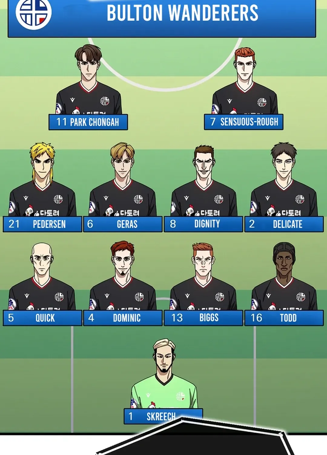 A Tactical Genius on the Field Chapter 58 page 120 - 