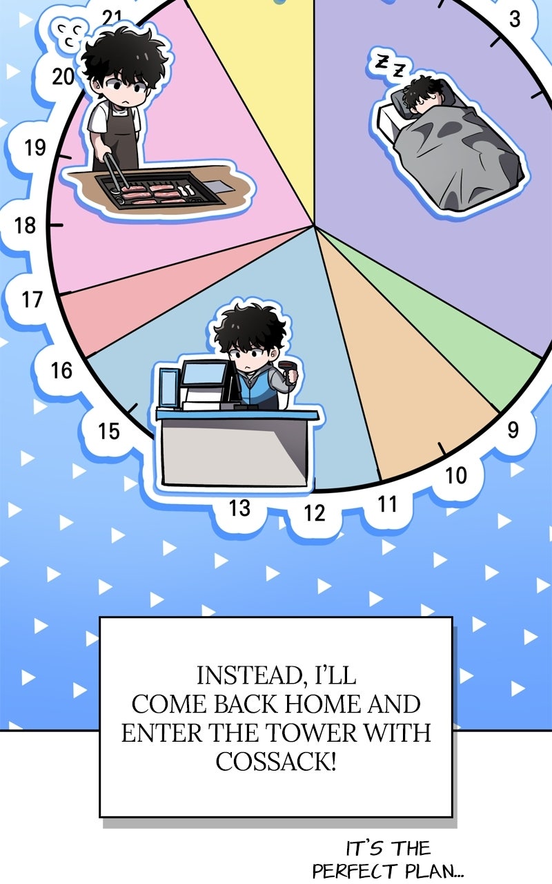 Read A Wimp’s TowerStrategy Guide chapter 3 image 117 on Lezhin