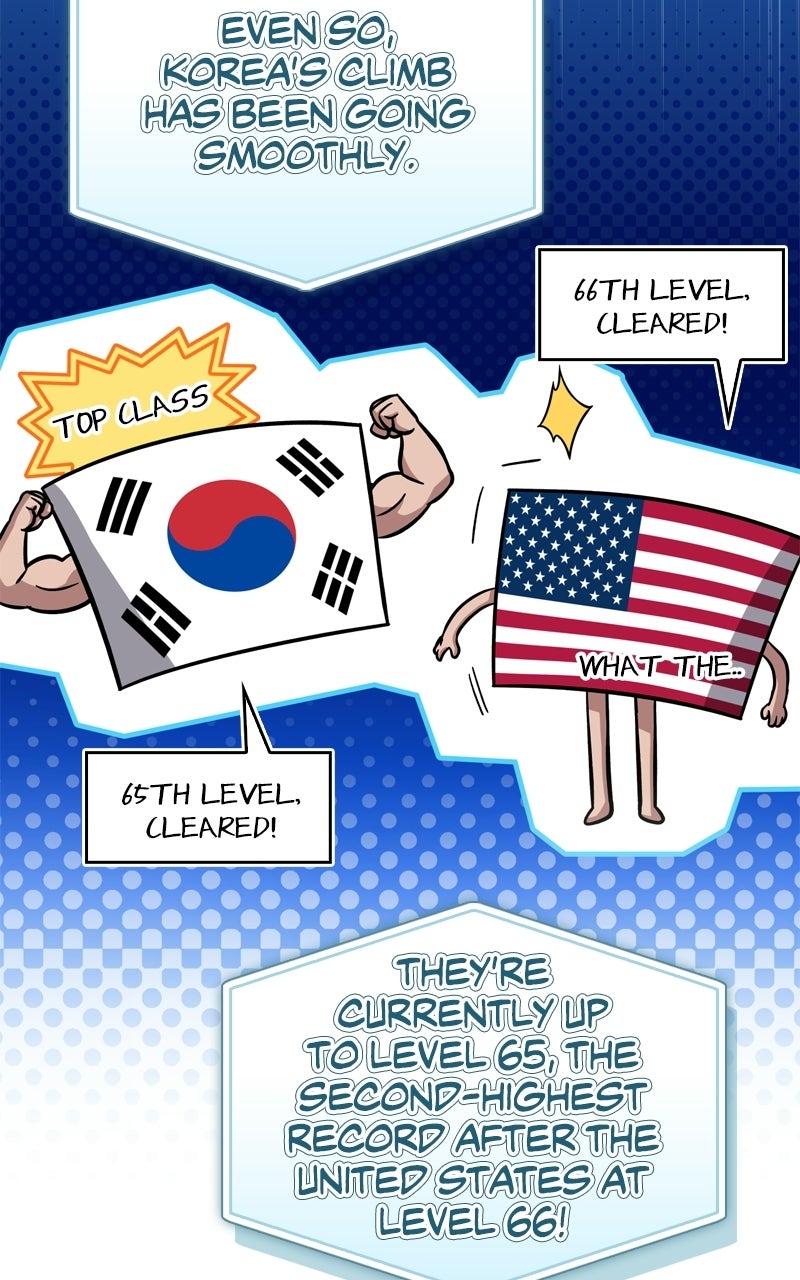 Read A Wimp’s TowerStrategy Guide chapter 5 image 38 on Lezhin
