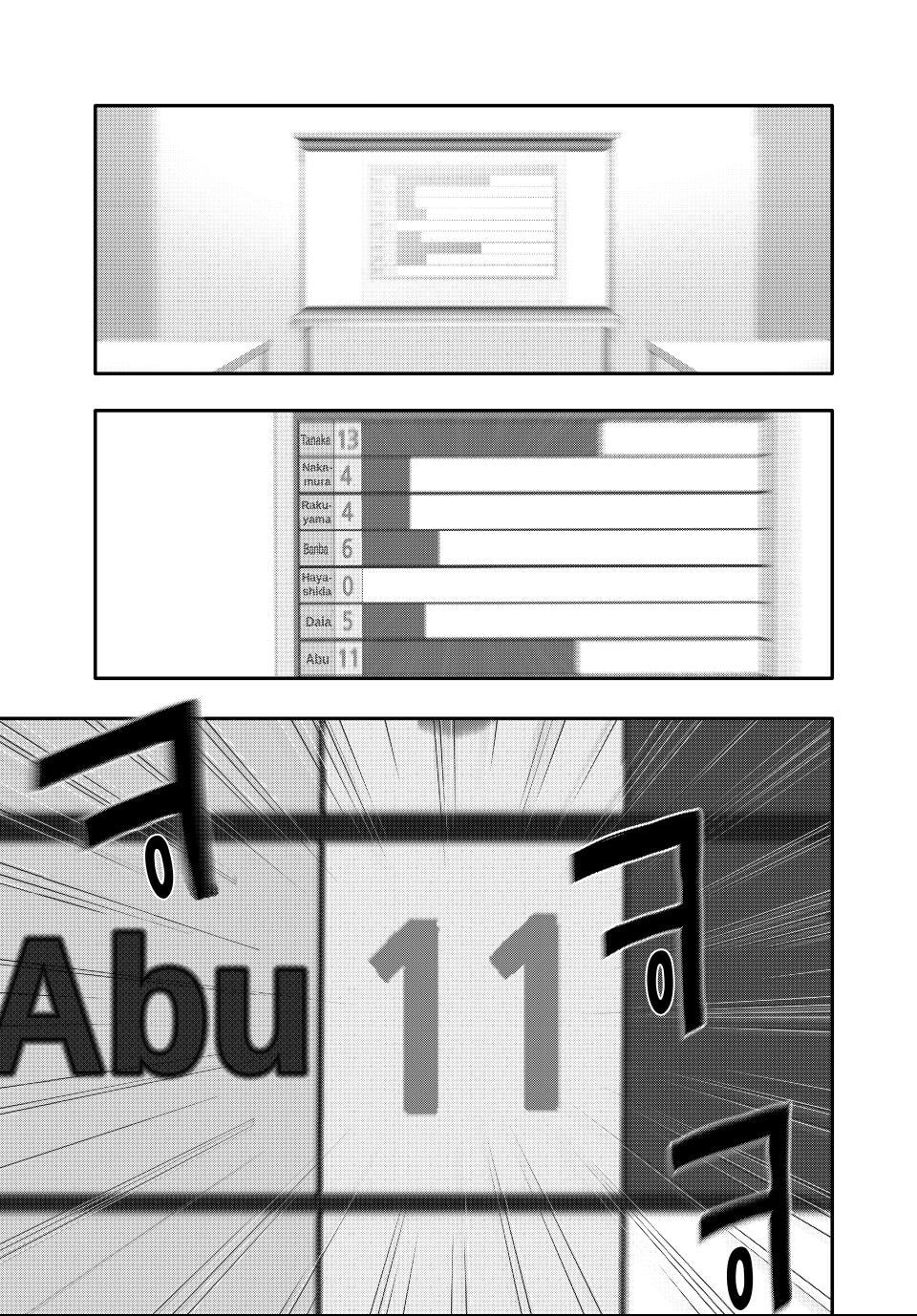 Read (Abu)Normal chapter 20 image 14 on Lezhin