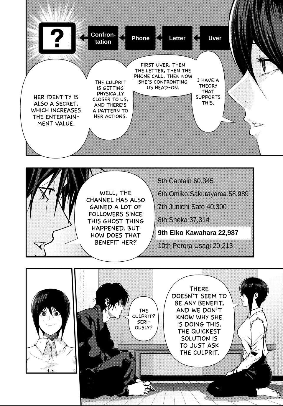 Read (Abu)Normal chapter 79 image 13 on Lezhin