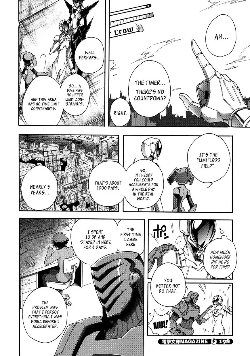 Read Accel World. chapter 14 image 1 on Lezhin