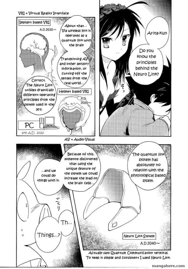 Read Accel World. chapter 2.1 image 11 on Lezhin