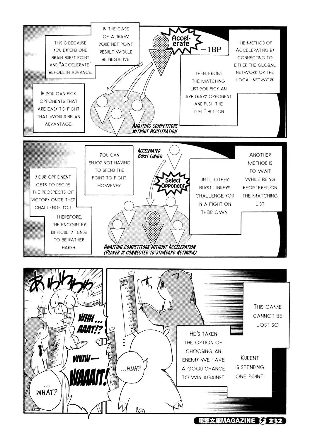 Read Accel World. chapter 9 image 32 on Lezhin