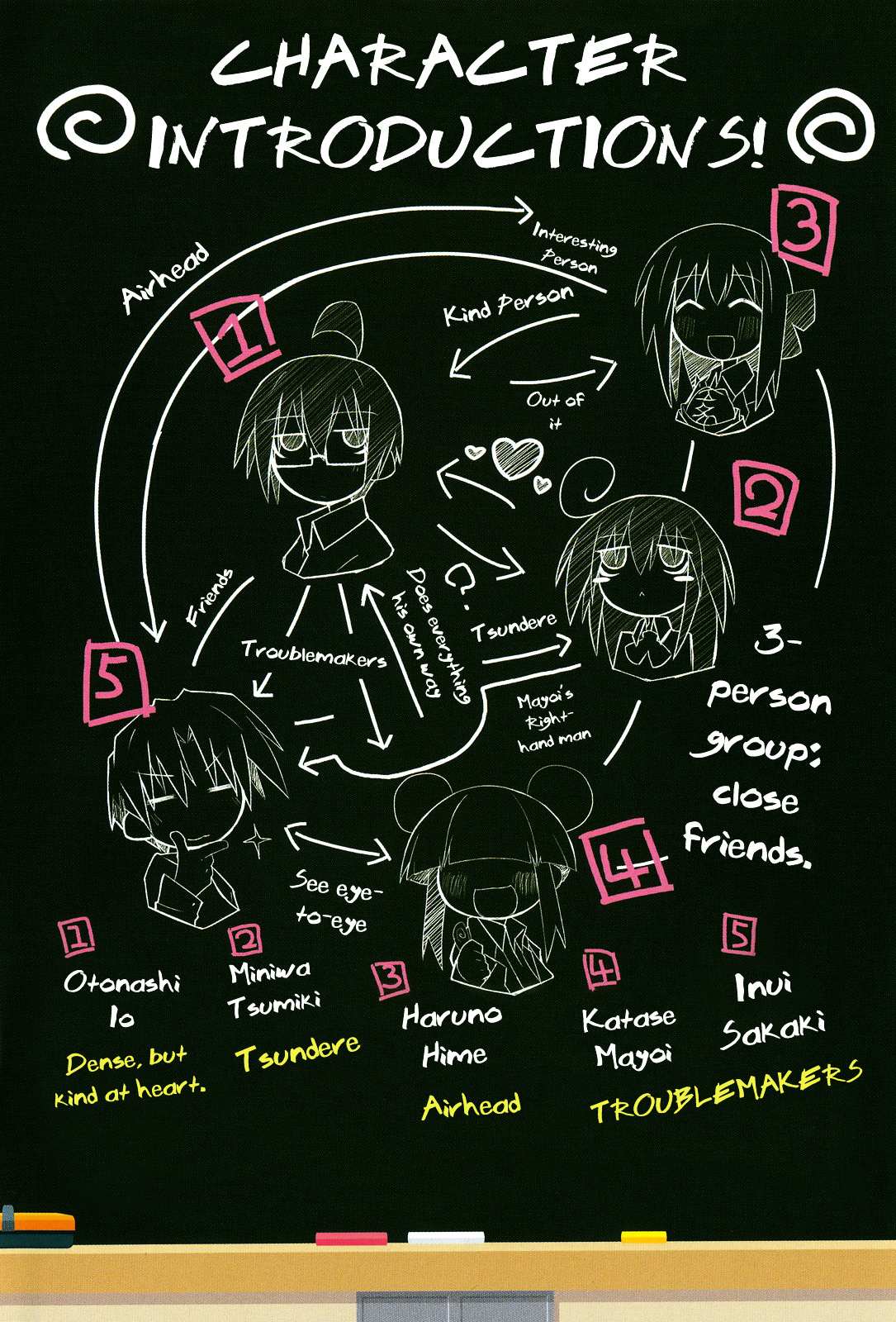 Read Acchi Kocchi chapter 1 image 7 on Lezhin