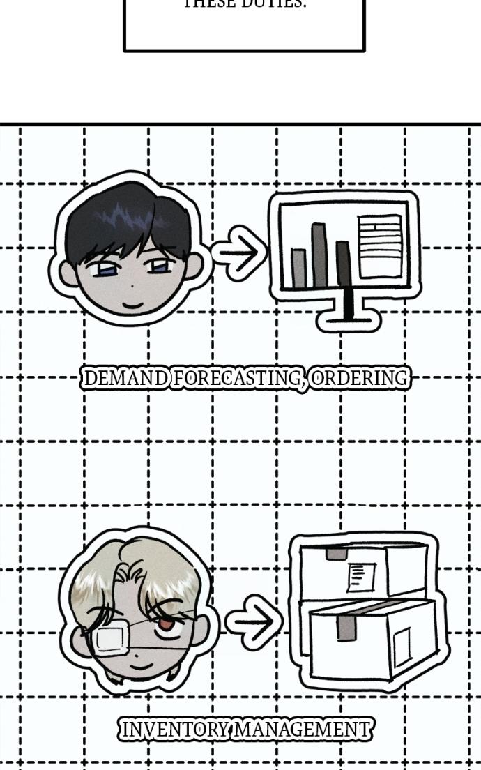 Read Acting Gangster chapter 20 image 39 on Lezhin