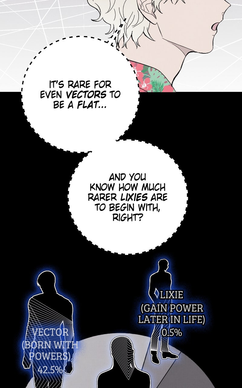Read Addicted to You chapter 21 image 10 on Lezhin
