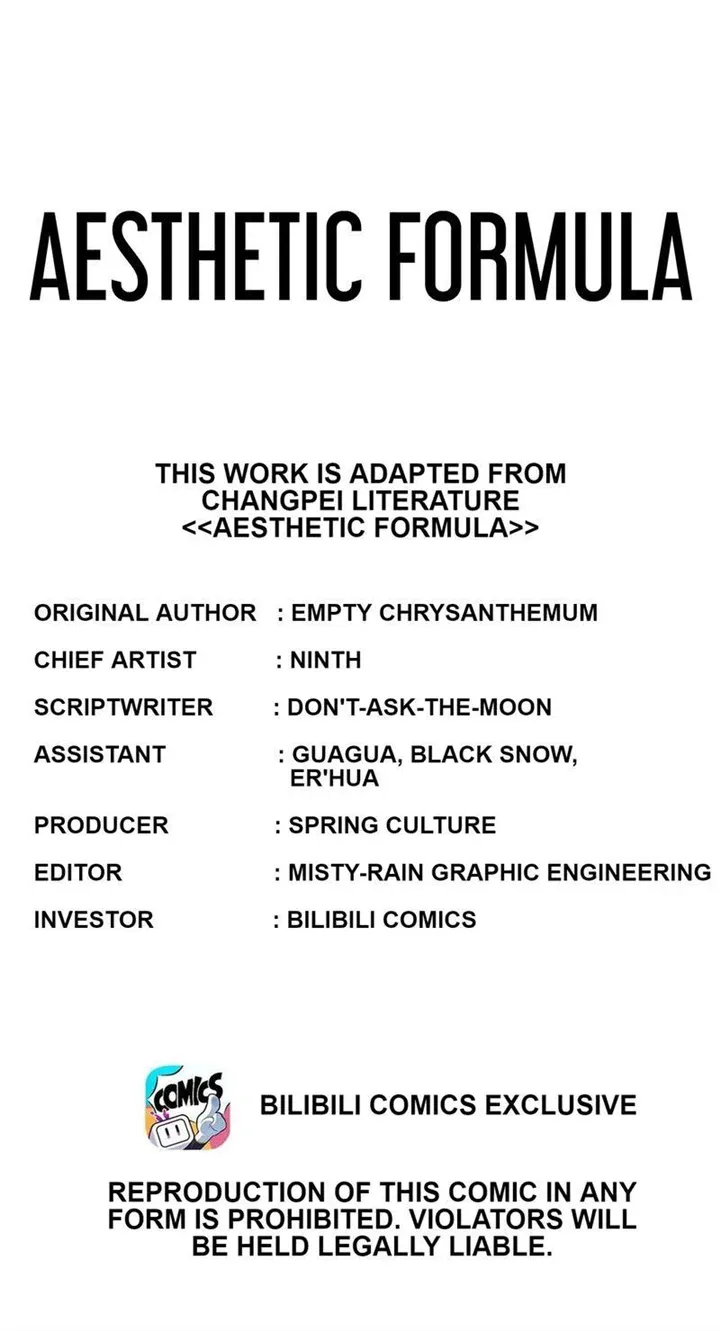 Read Aesthetic Formula chapter 22 image 2 on Lezhin