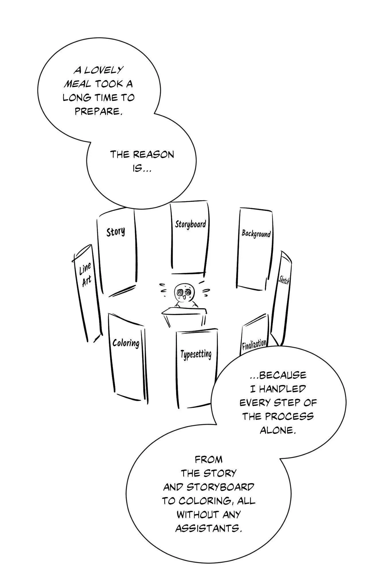 Read After a Meal chapter 21.1 image 2 on Lezhin