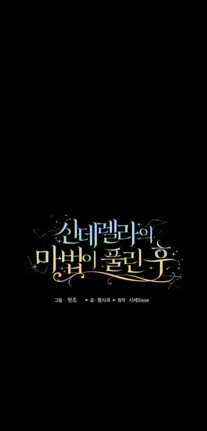 Read After Cinderella