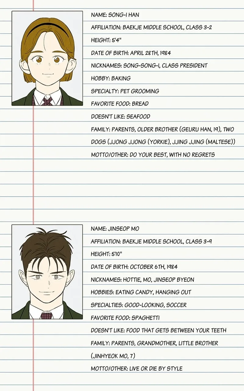 Read After School Lessons for Unripe Apples chapter 66 image 2 on Lezhin