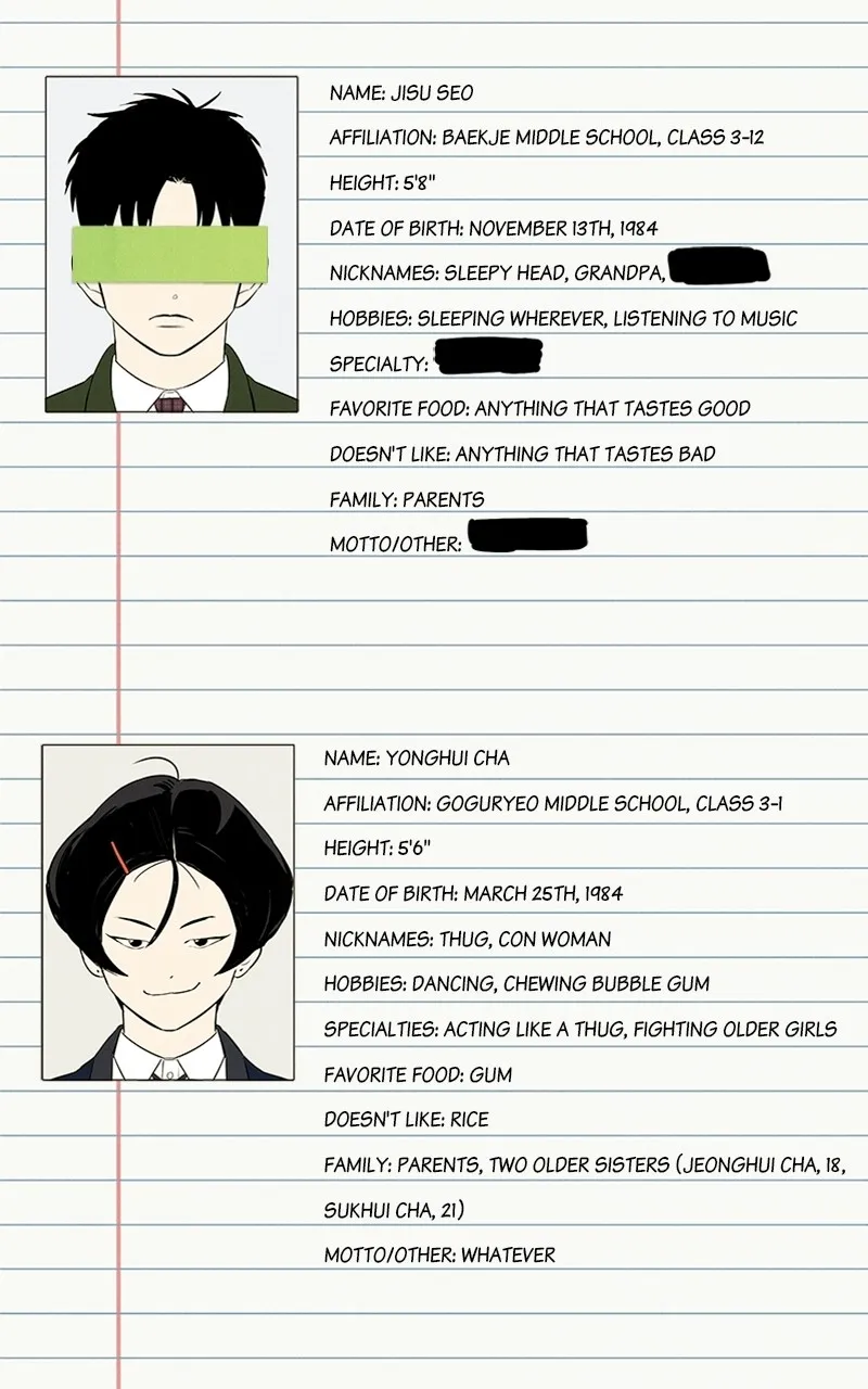 Read After School Lessons for Unripe Apples chapter 66 image 3 on Lezhin