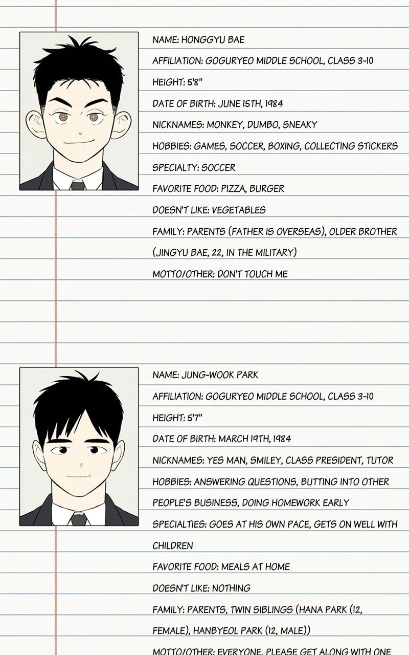 Read After School Lessons for Unripe Apples chapter 66 image 4 on Lezhin