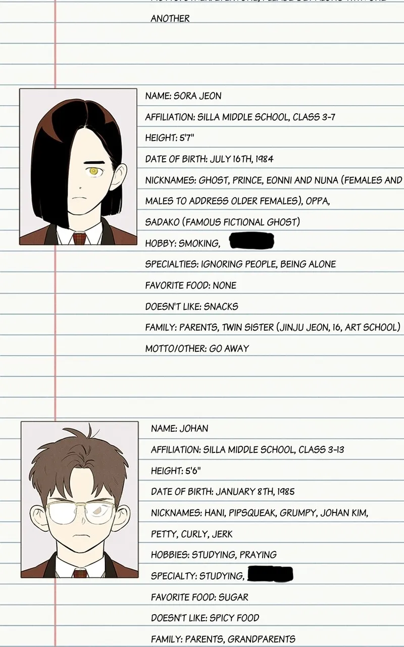 Read After School Lessons for Unripe Apples chapter 66 image 5 on Lezhin