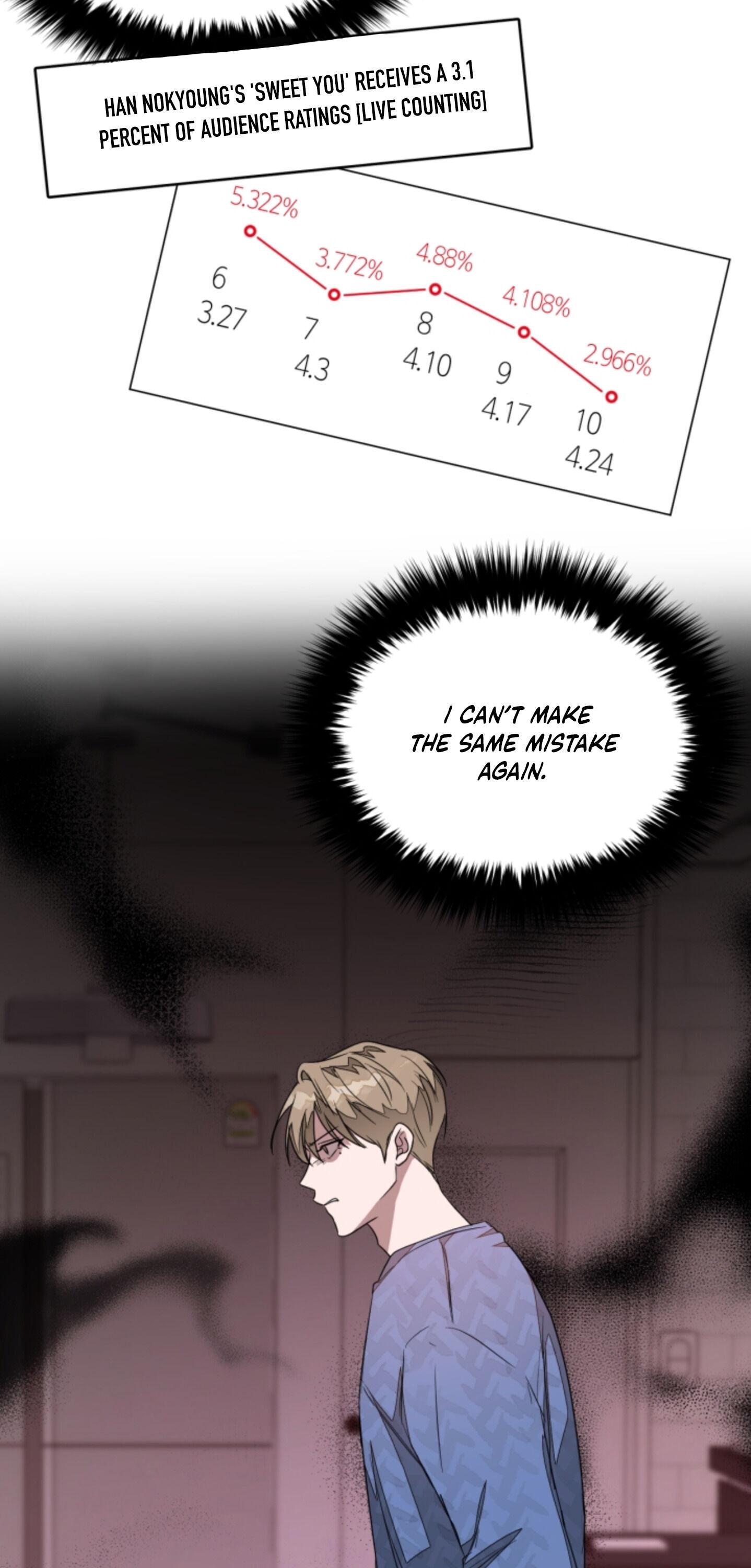 Read Again!! chapter 4.1 image 40 on Lezhin