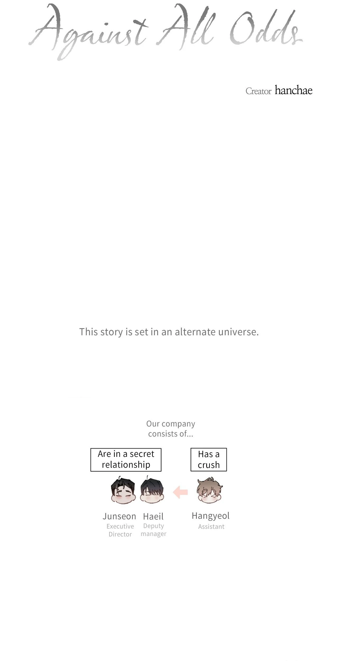 Read Against All Odds chapter 19.1 image 1 on Lezhin