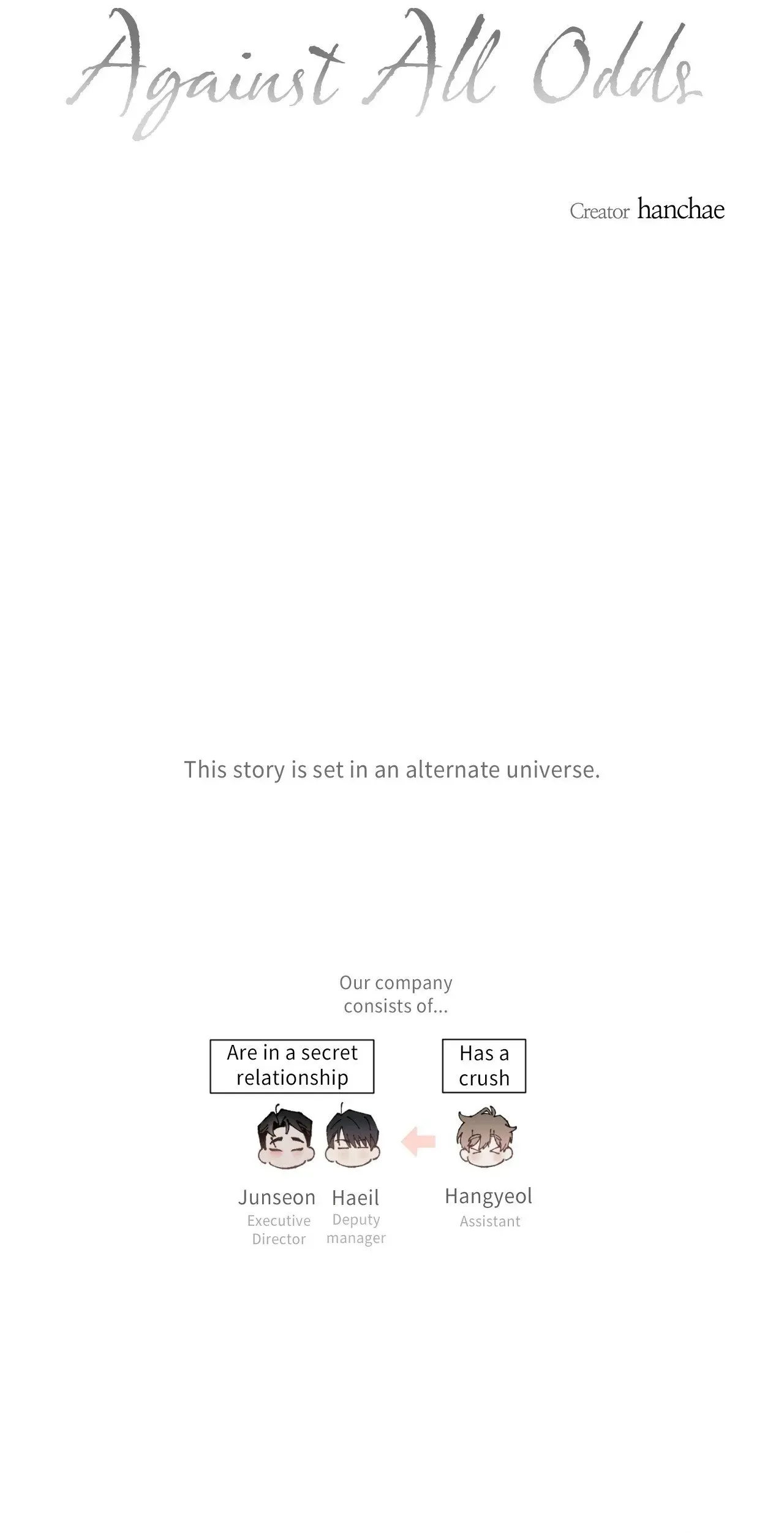 Read Against All Odds chapter 19.5 image 1 on Lezhin