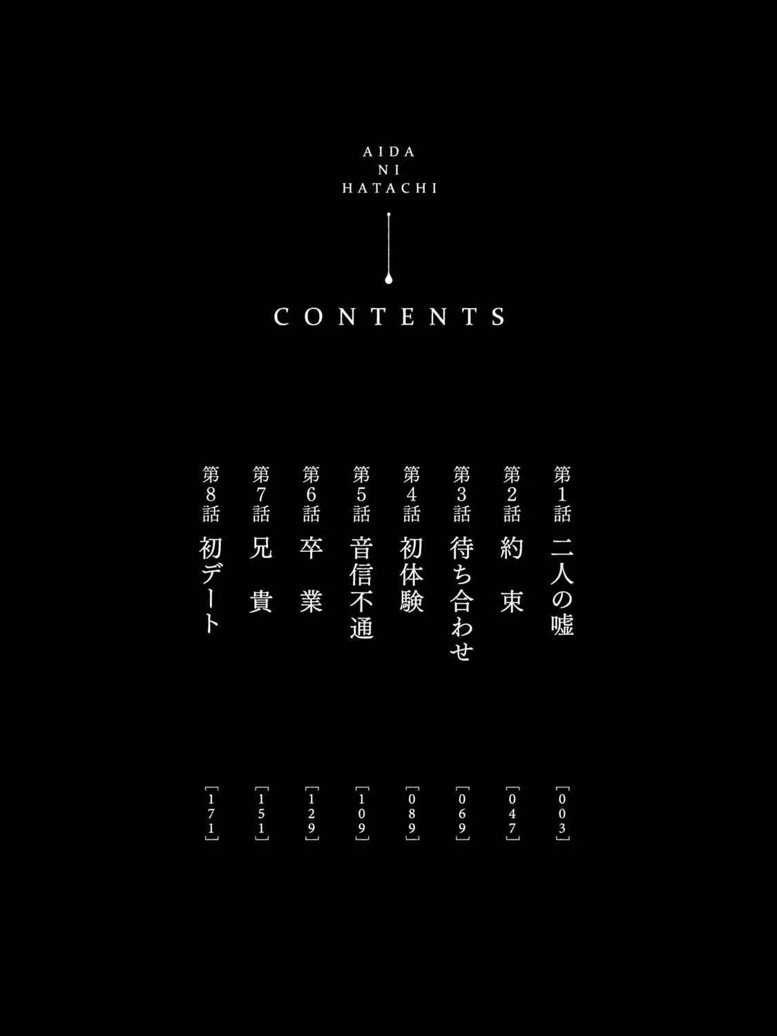 Read Aida ni Hatachi chapter 1 image 6 on Lezhin