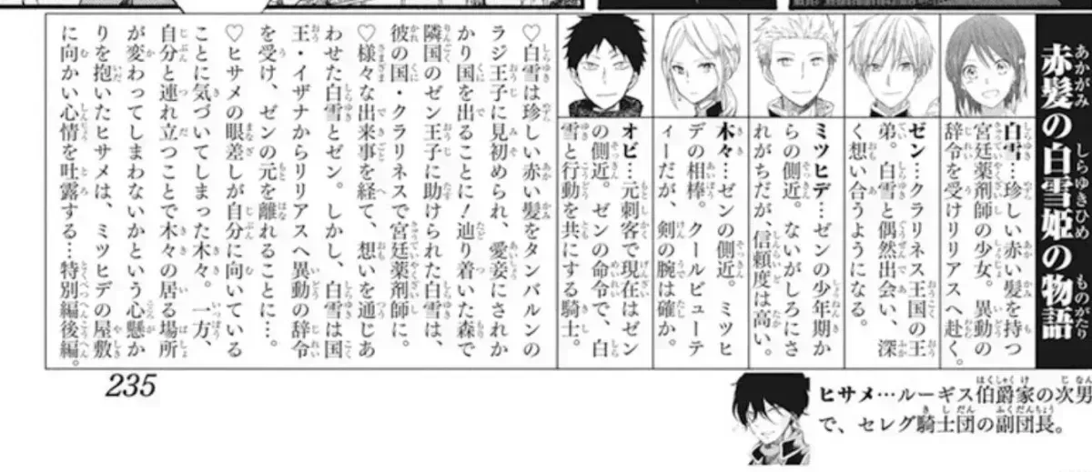 Read Akagami No Shirayukihime chapter 3.5 image 1 on Lezhin