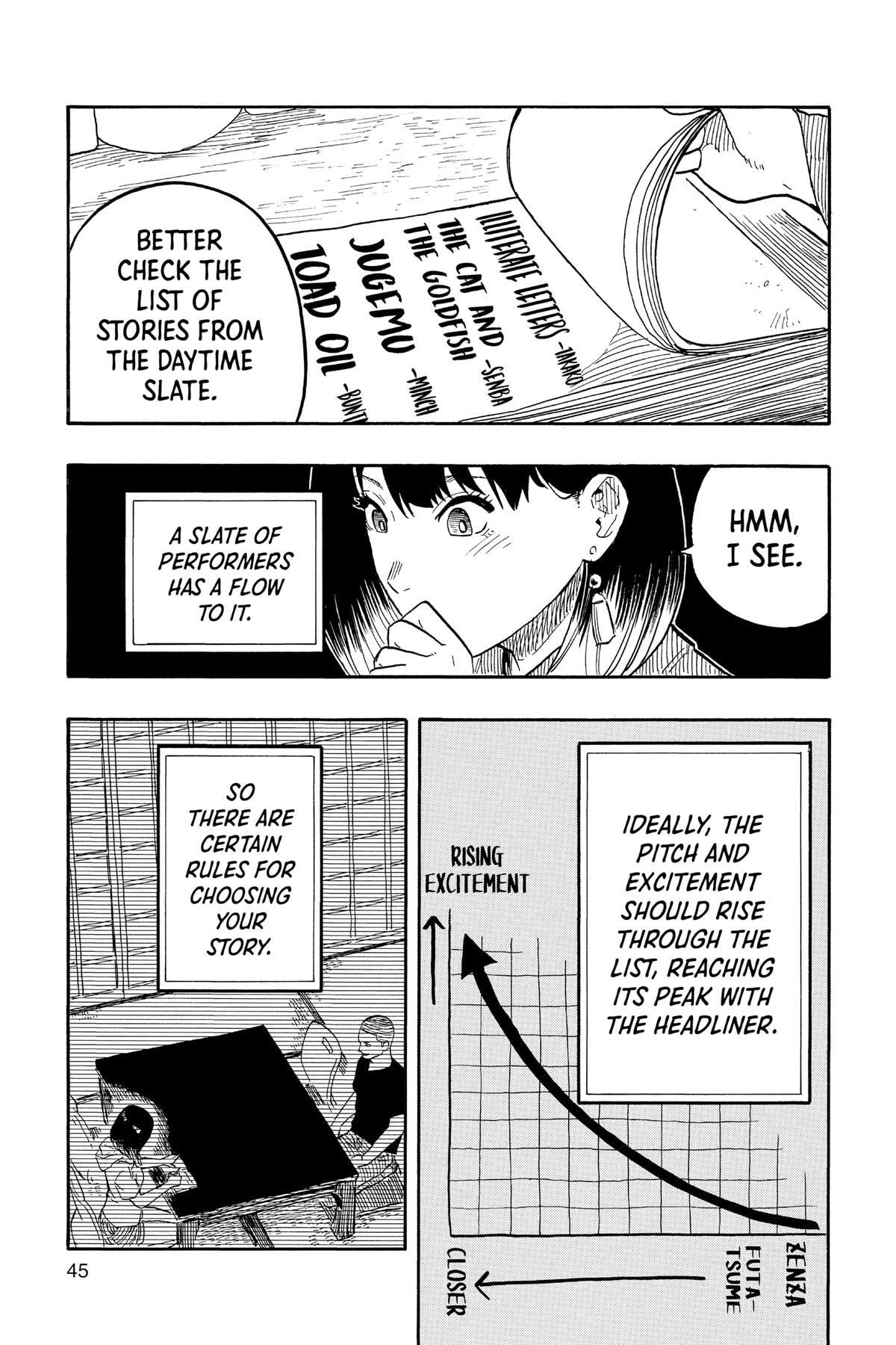Read Akane-banashi chapter 36 image 14 on Lezhin