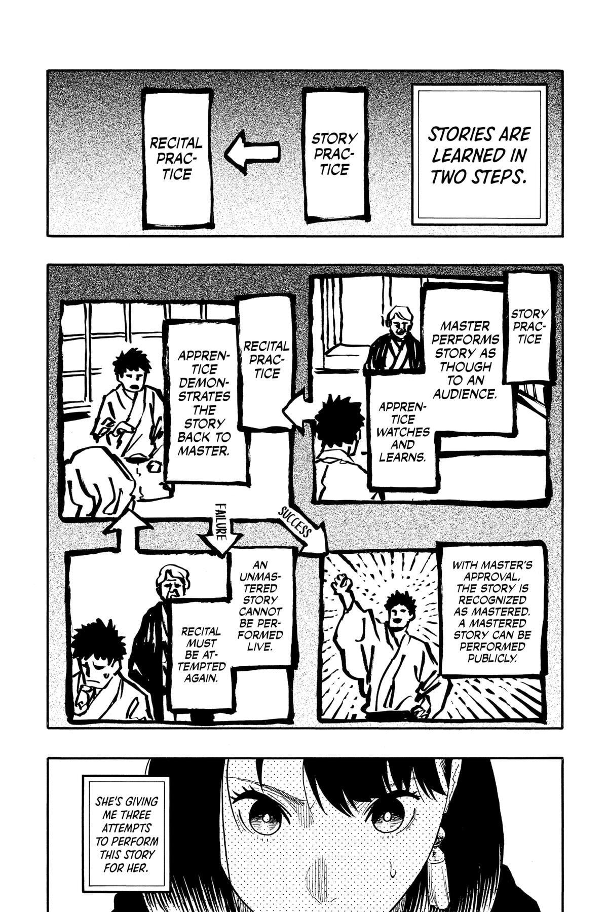 Read Akane-banashi chapter 45 image 2 on Lezhin