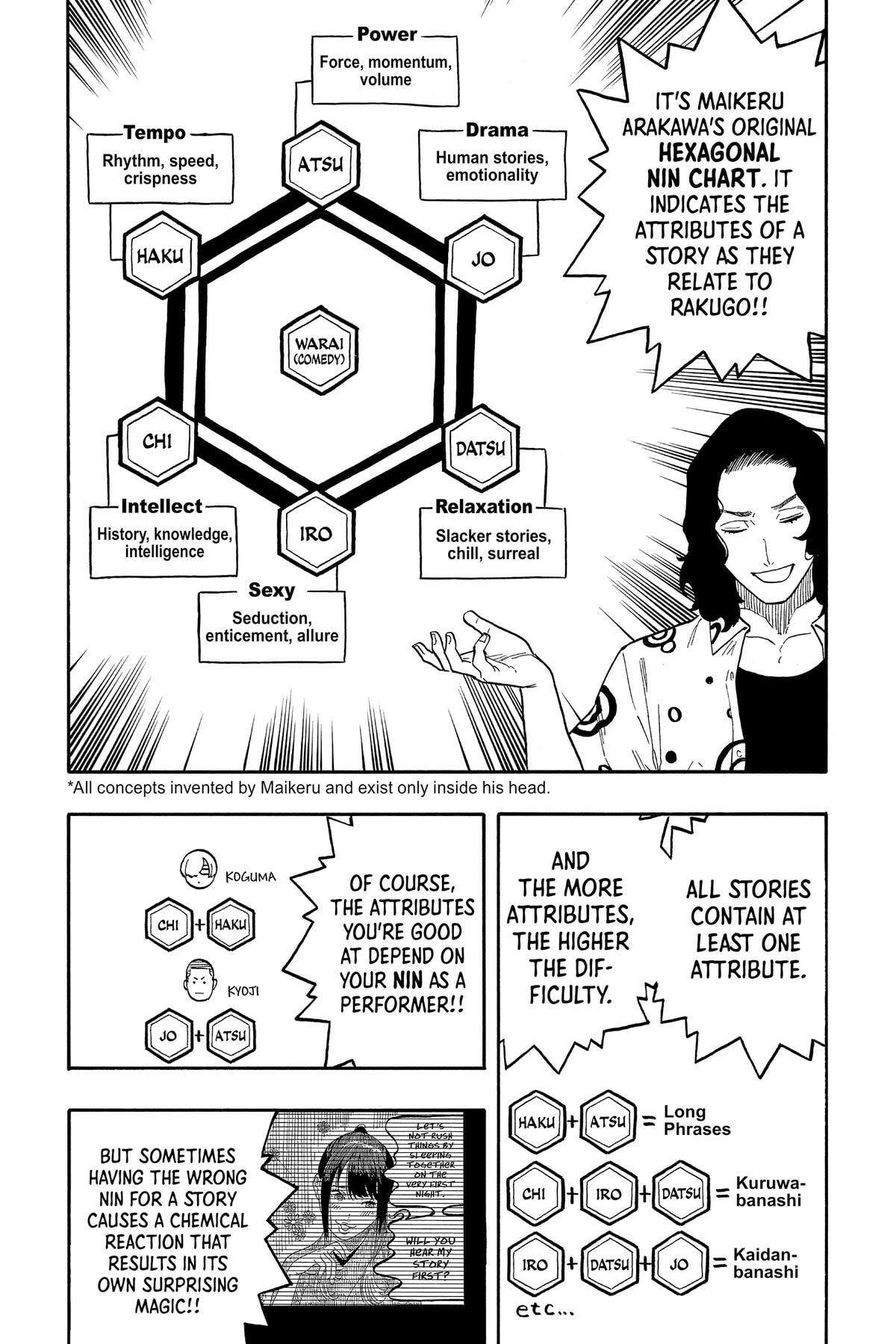 Read Akane-banashi chapter 58 image 14 on Lezhin