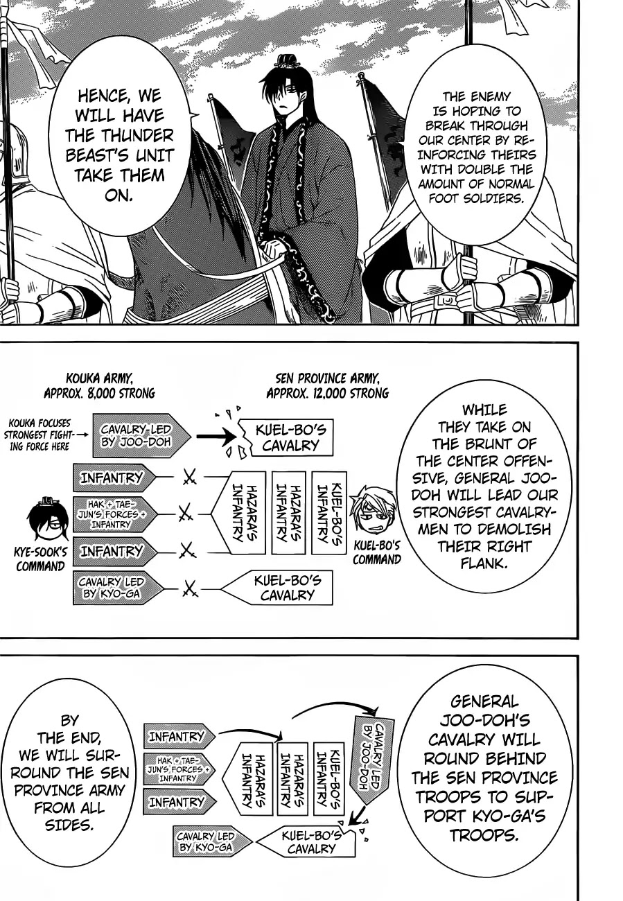 Read Akatsuki No Yona chapter 168 image 3 on Lezhin