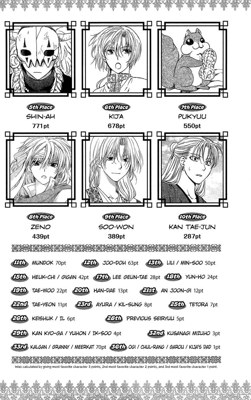 Read Akatsuki No Yona chapter 99 image 2 on Lezhin