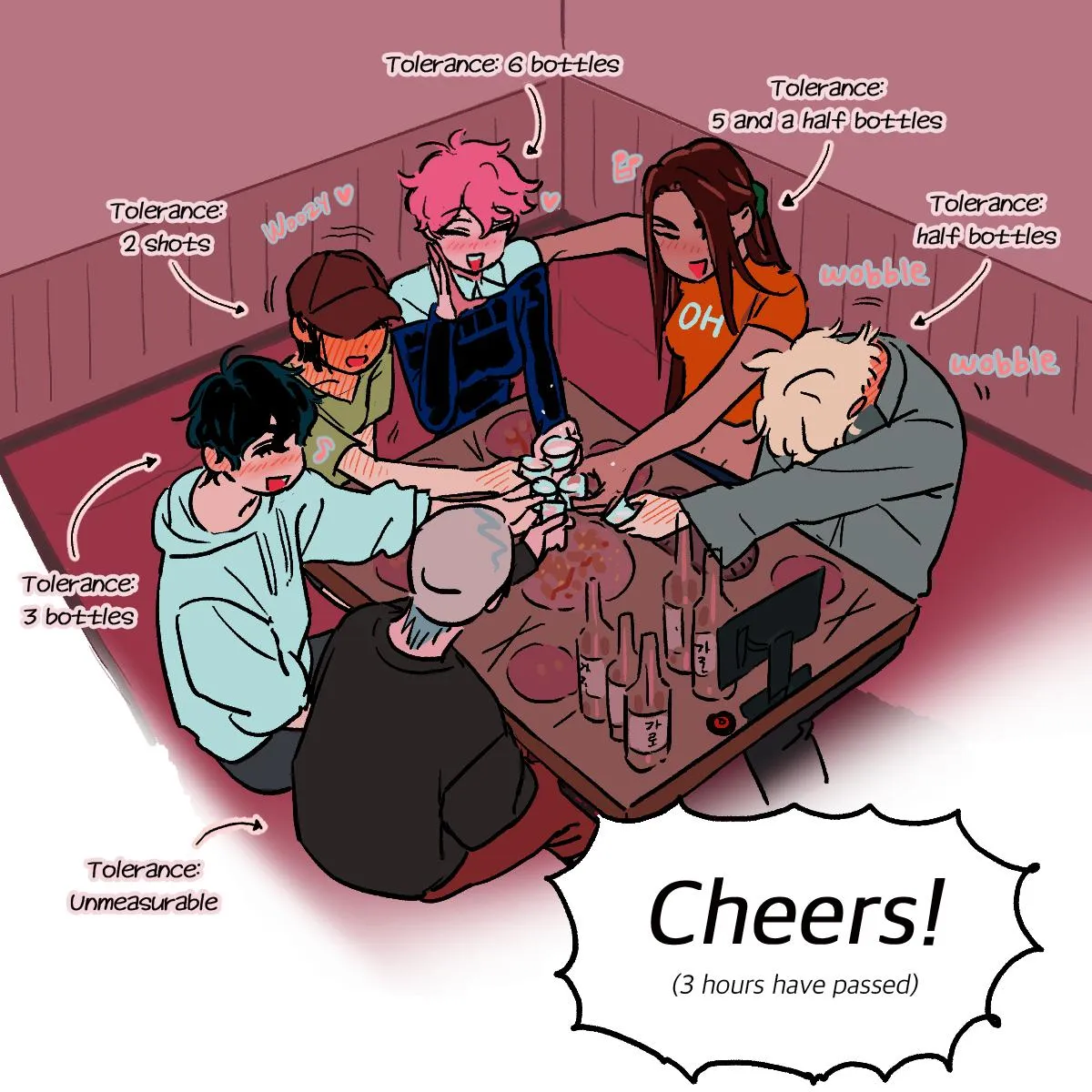 Alien Stage Chapter 27 page 3 - 