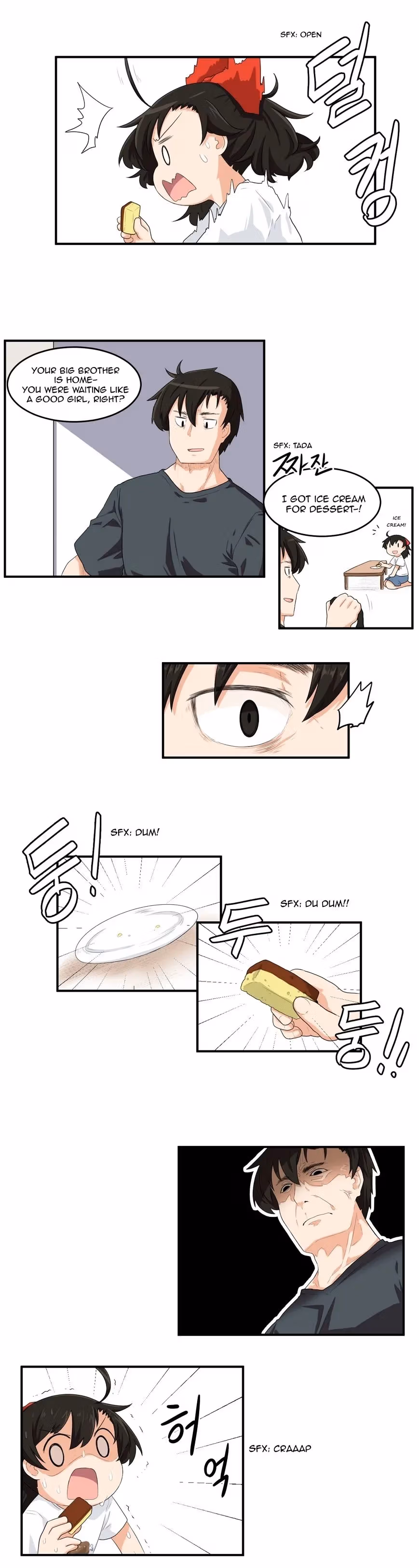 All Day Jo Ayoung Chapter 8 page 10 - 