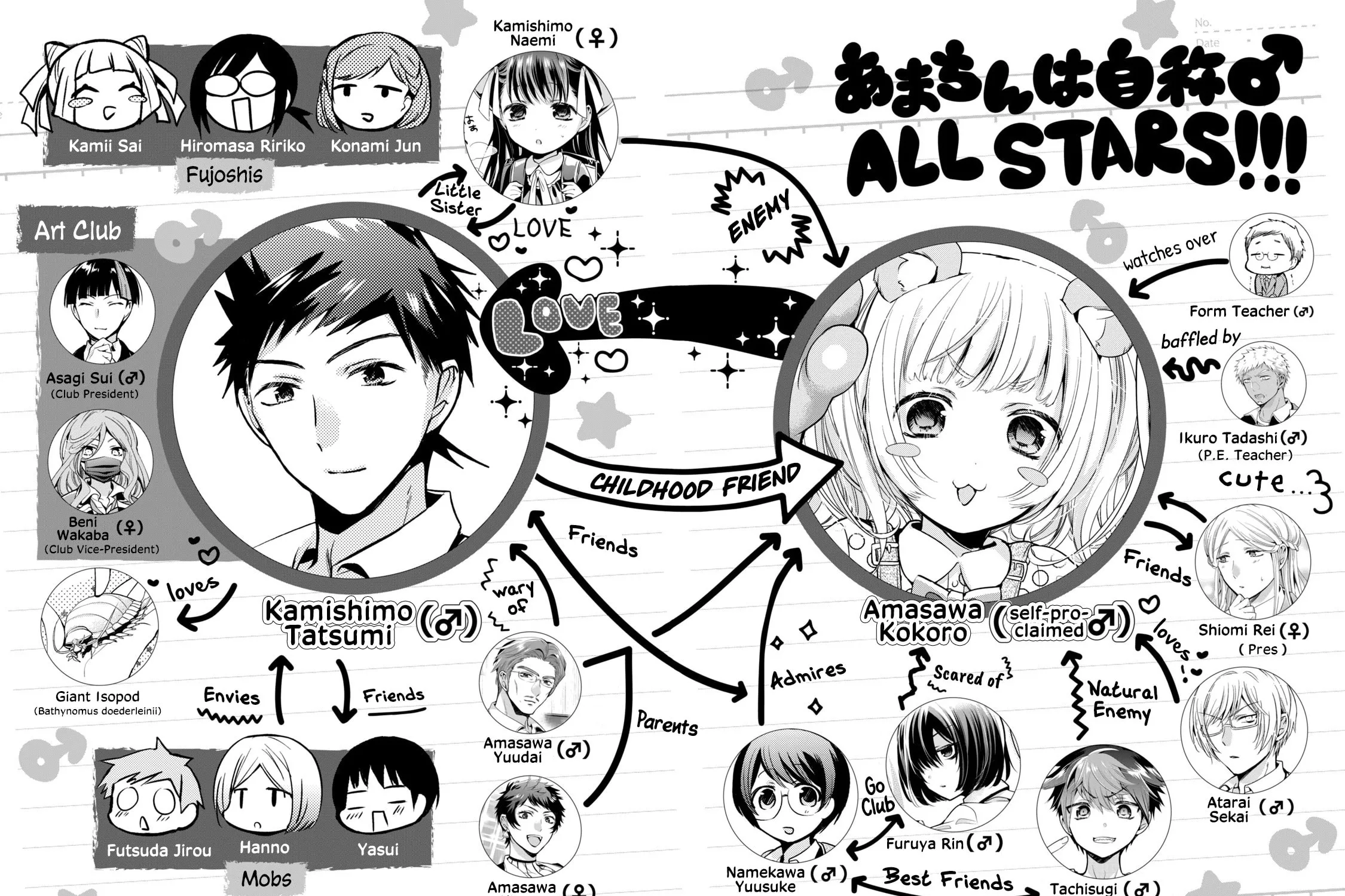 Read Amachin wa Jishou ♂ chapter 41.5 image 4 on Lezhin