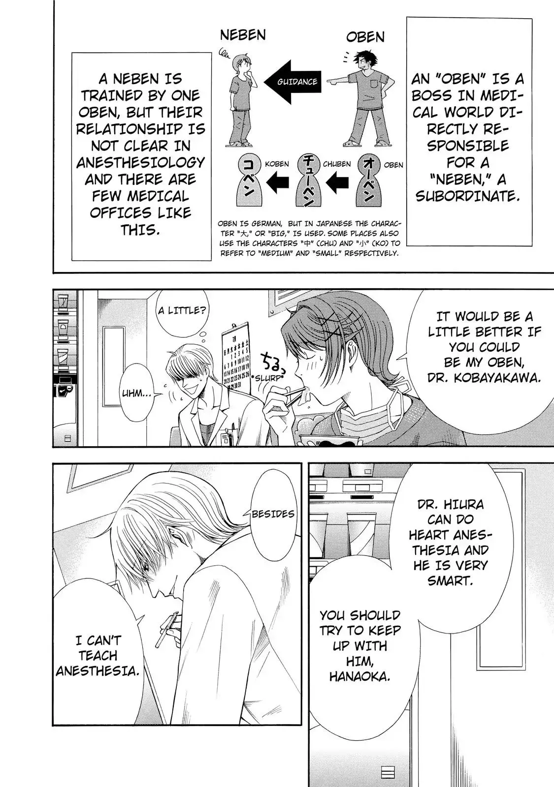 Read Anesthesiologist Hana chapter 11 image 11 on Lezhin