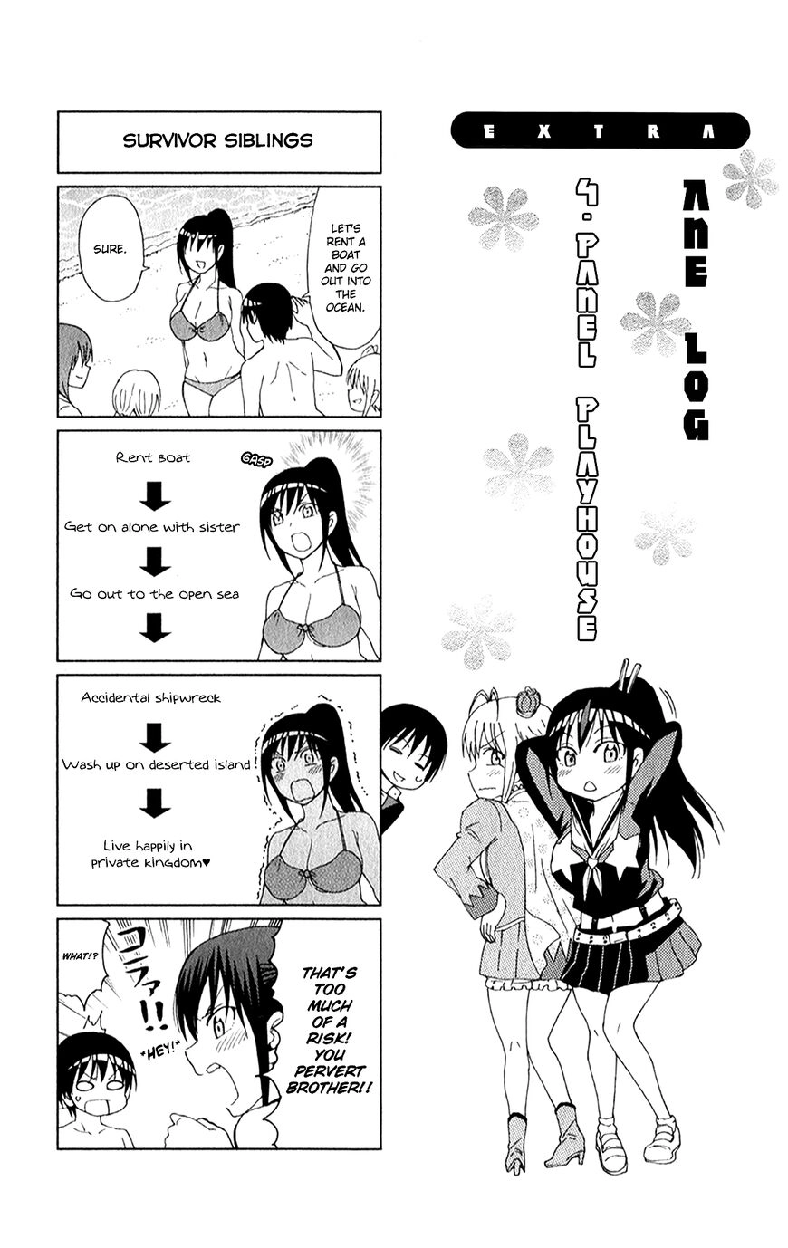 Anesthesiologist Hana Chapter 78.5 page 3 - 