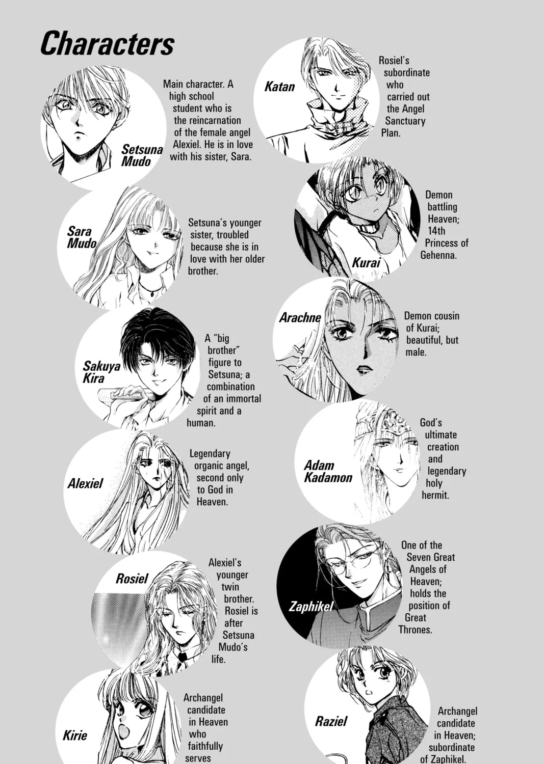 Read Angel Sanctuary chapter 13 image 0 on Lezhin