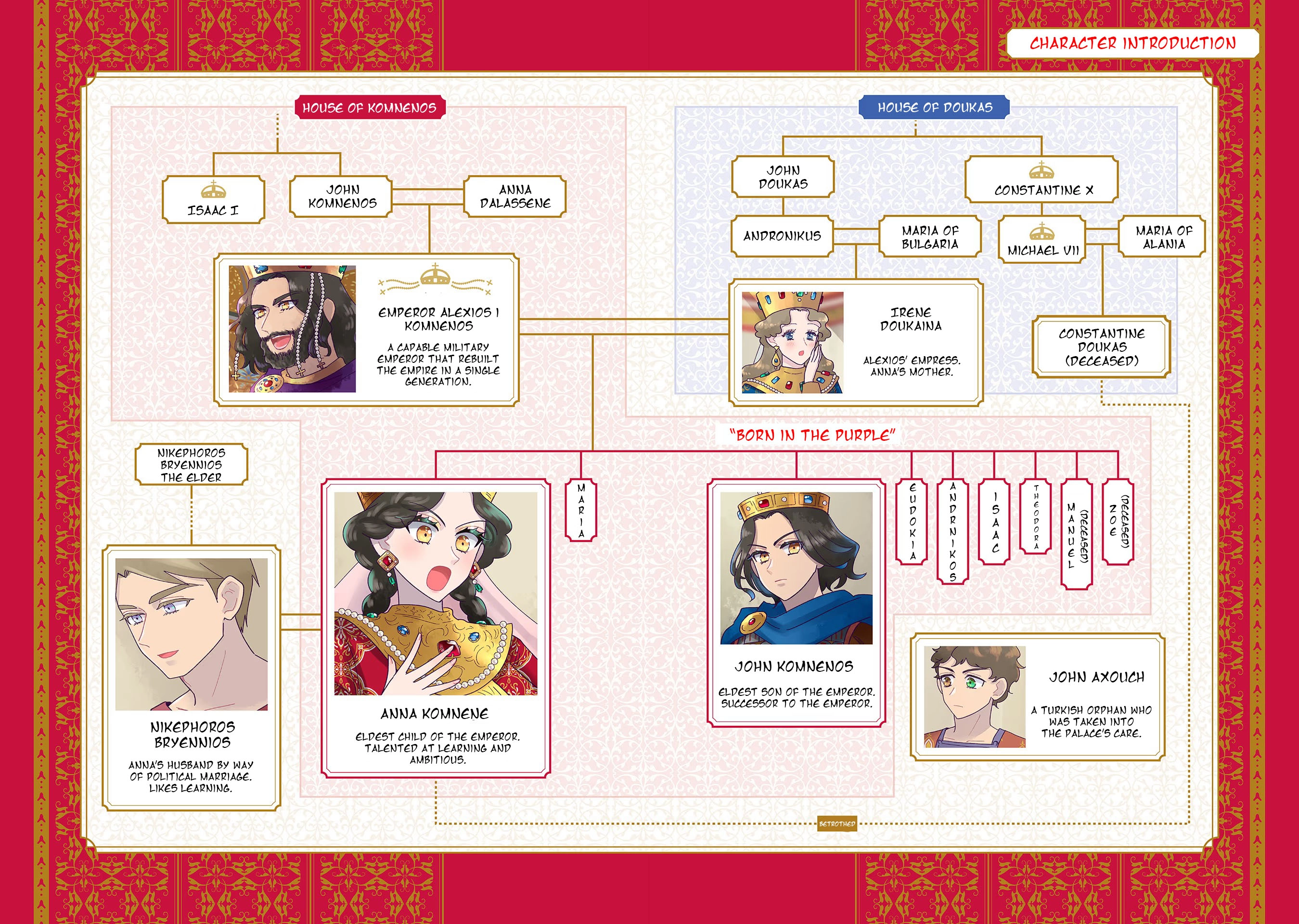 Read Anna Komnene chapter 15 image 2 on Lezhin