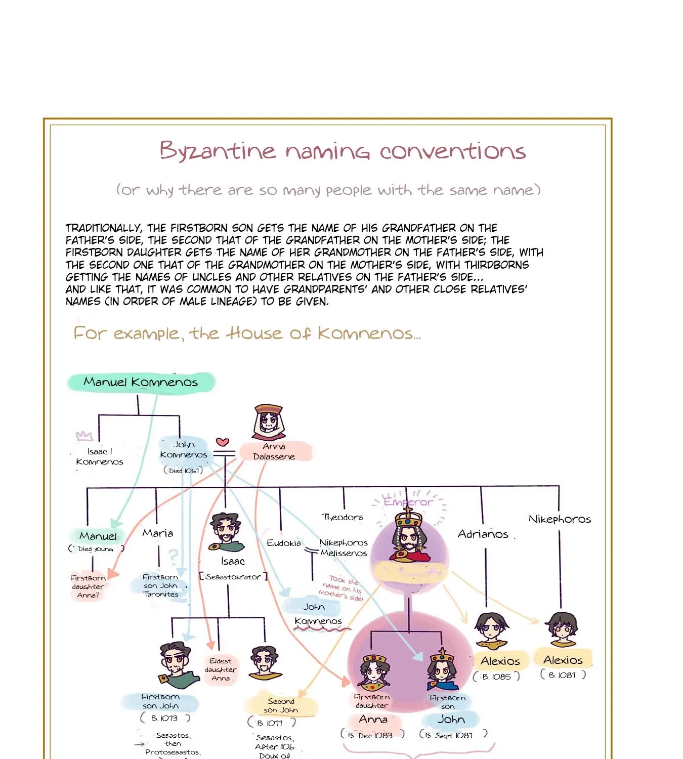 Read Anna Komnene chapter 22 image 24 on Lezhin