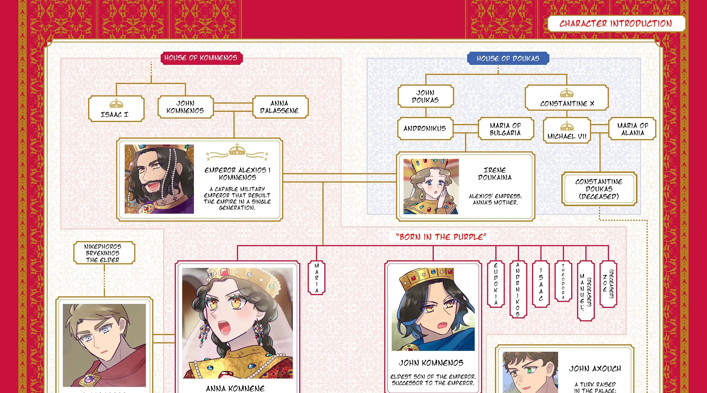 Read Anna Komnene chapter 22 image 4 on Lezhin