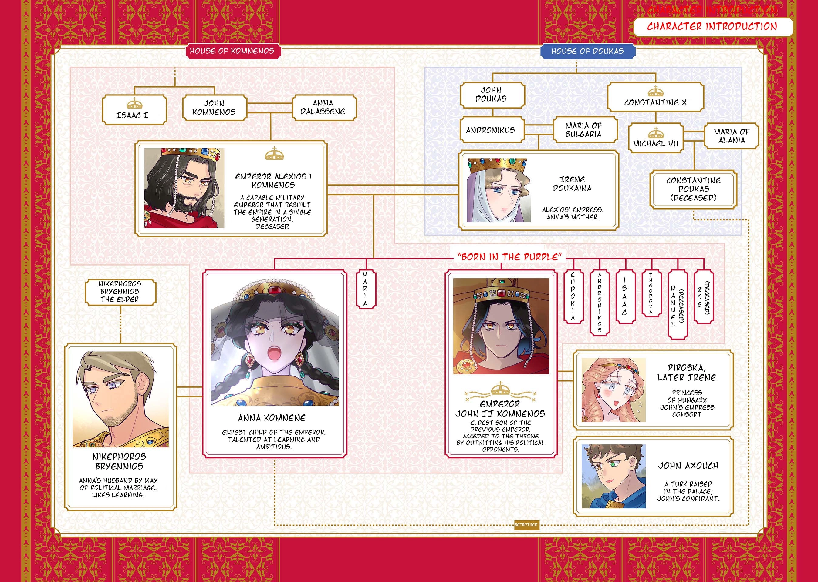 Read Anna Komnene chapter 35 image 2 on Lezhin