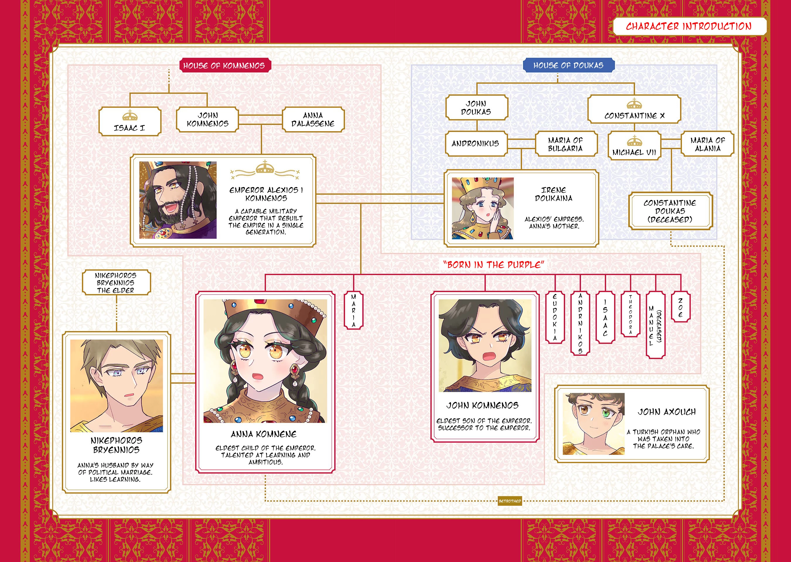 Read Anna Komnene chapter 8 image 2 on Lezhin