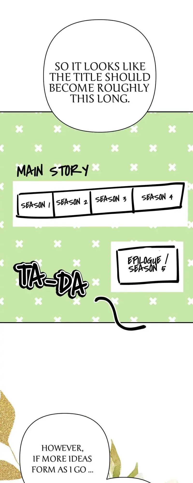 Another Typical Fantasy Romance Chapter 171.98 page 38 - 